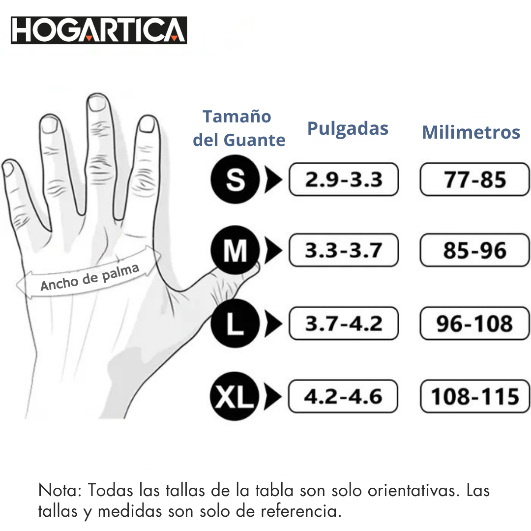 GloveForce™ Guantes de Nitrilo Profesionales texturizados Negros