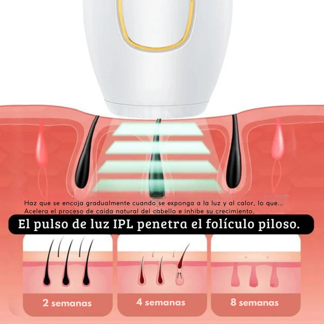 Dermonyx® – Depiladora Láser Indolora con Tecnología IPL + OBSEQUIO GRATIS
