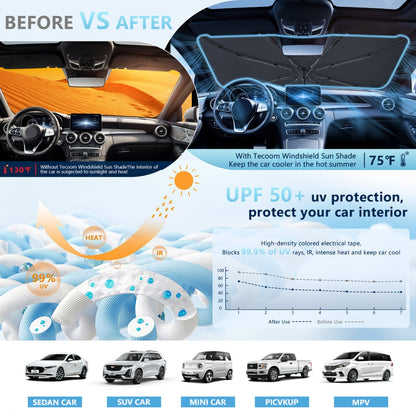 Parasol SunShade 360° Para Autos - Proteje y da Estilo
