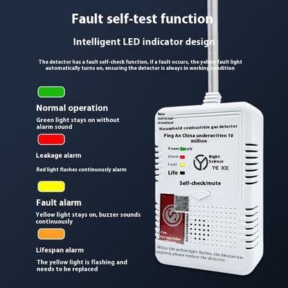 Detector SmartSafe™ – Tu Hogar Protegido en Segundos