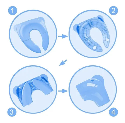 SmartSet Pro™| Convierte la Hora del Baño en un Logro Diario