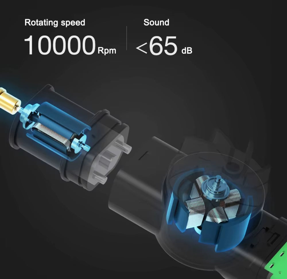 Baby Vacu Clip™|Corta sin lágrimas, limpia sin esfuerzo