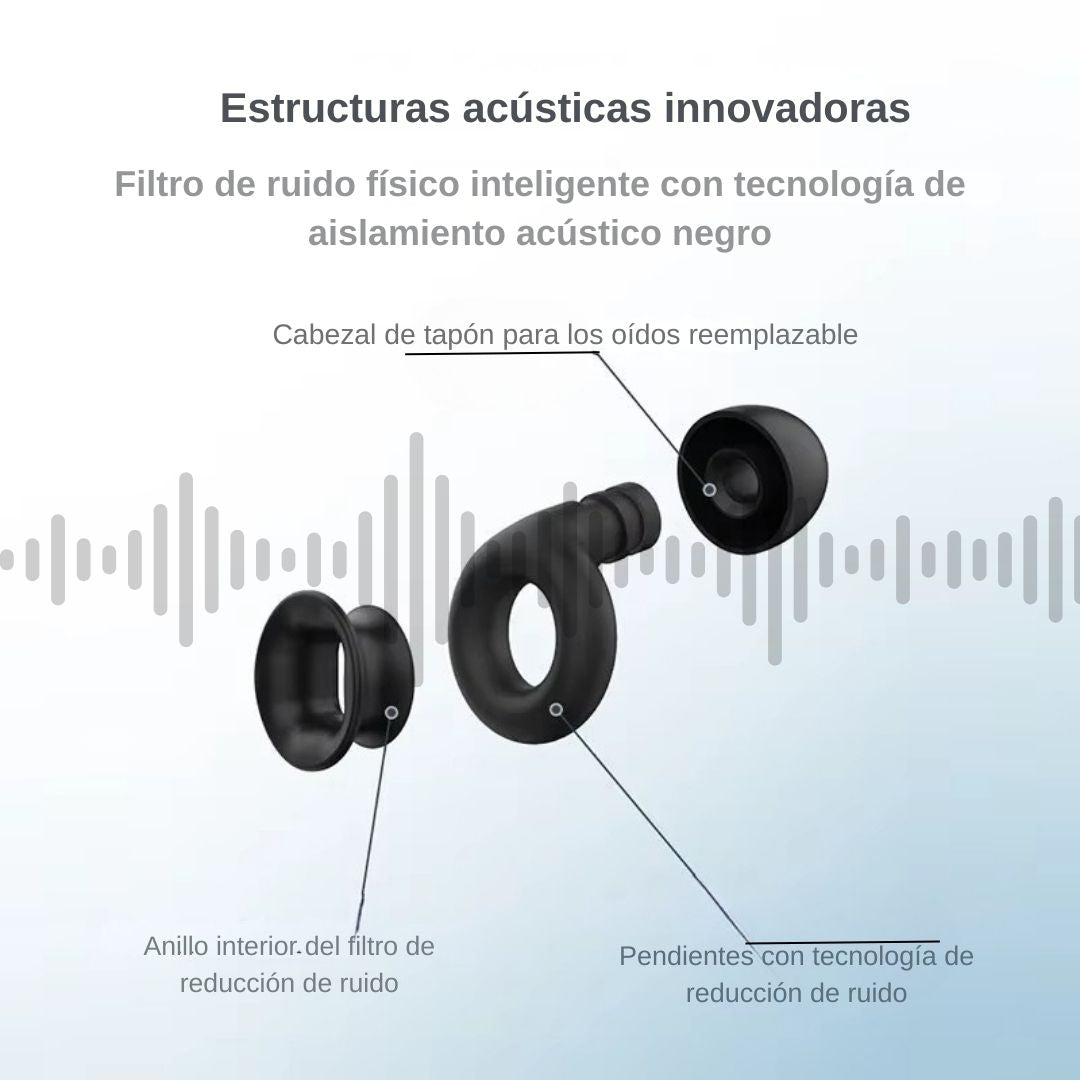 EarLock Pro® 3.0|Protege Tus Oidos En Carretera Con Estilo