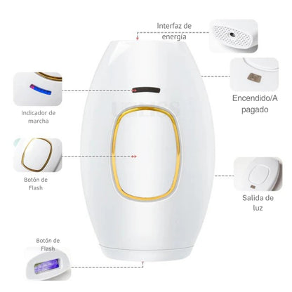 Dermonyx® – Depiladora Láser Indolora con Tecnología IPL + OBSEQUIO GRATIS