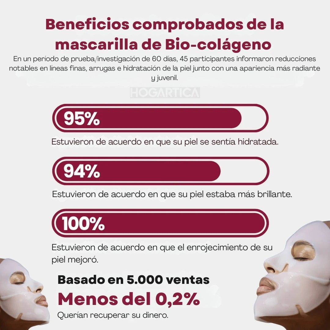 Glowéa™ Mascarilla de Biocolágeno| Cuidado de la piel premium, sin salir de casa